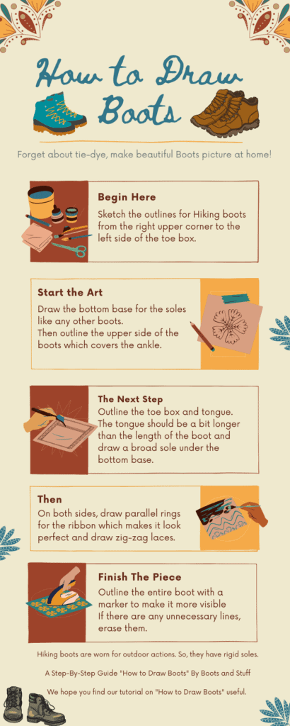 How-to-draw-boots