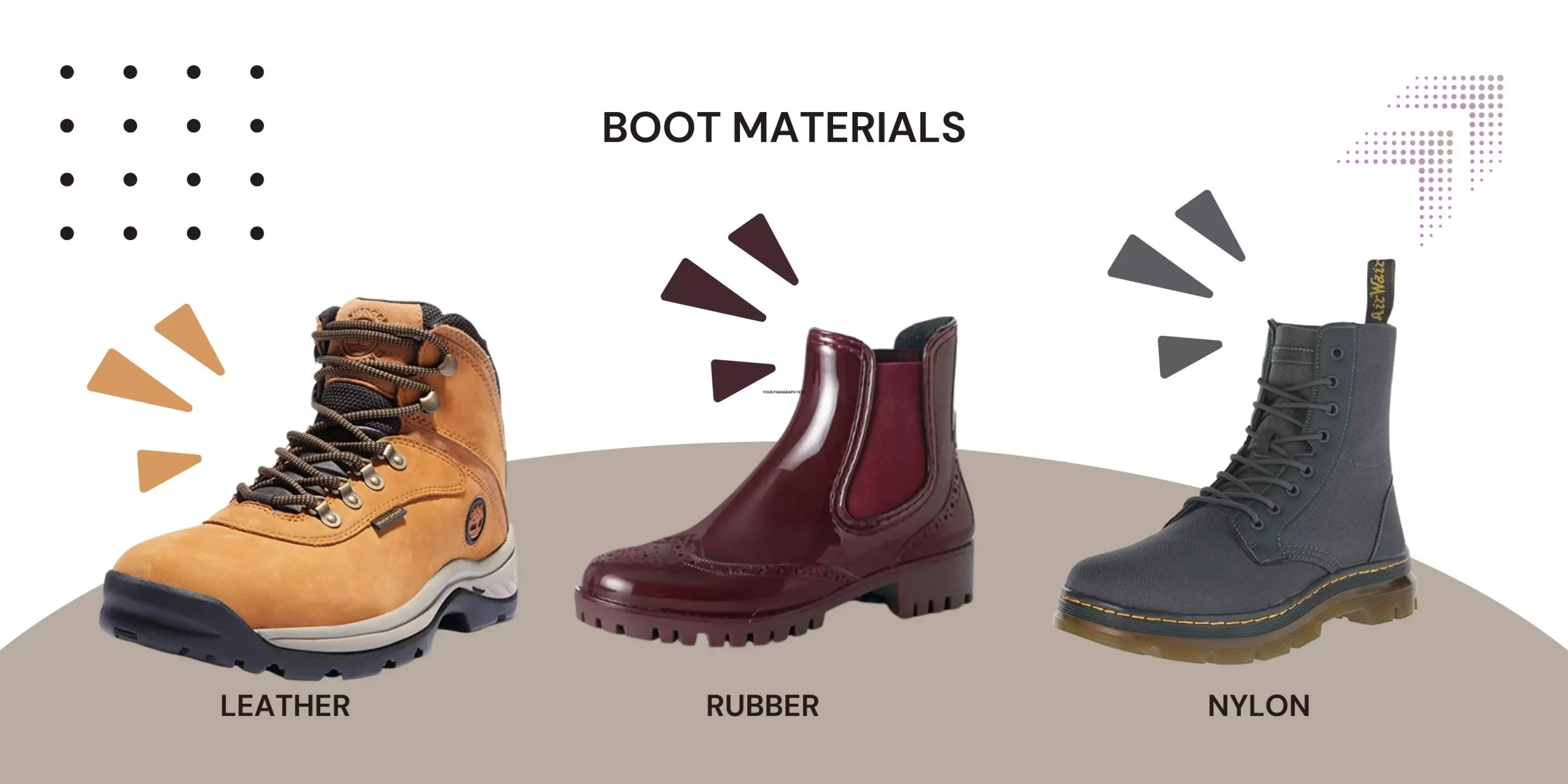 Different boot materials