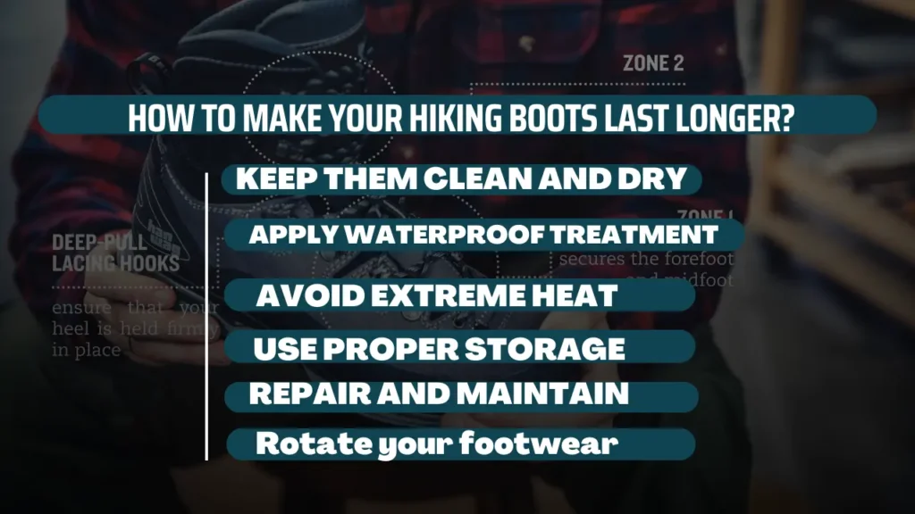 Info Graphic of How To Make Your Hiking Boots Last Longer