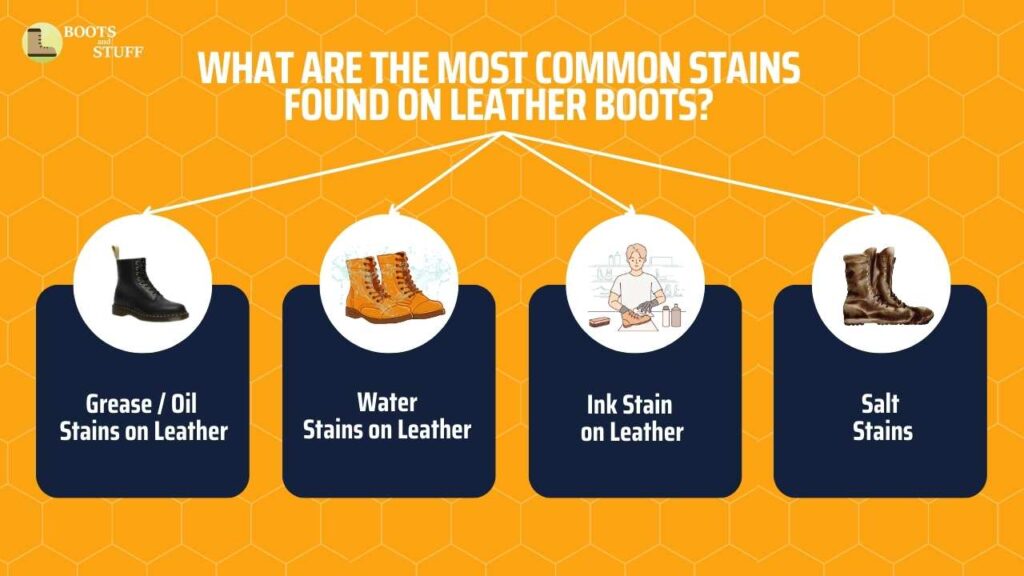 What are the most common stains found on leather boots? 